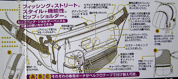 機能説明