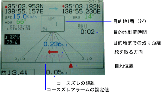 nCEFC1