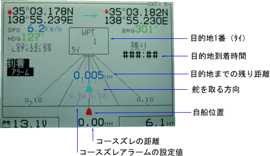 nCEFC2